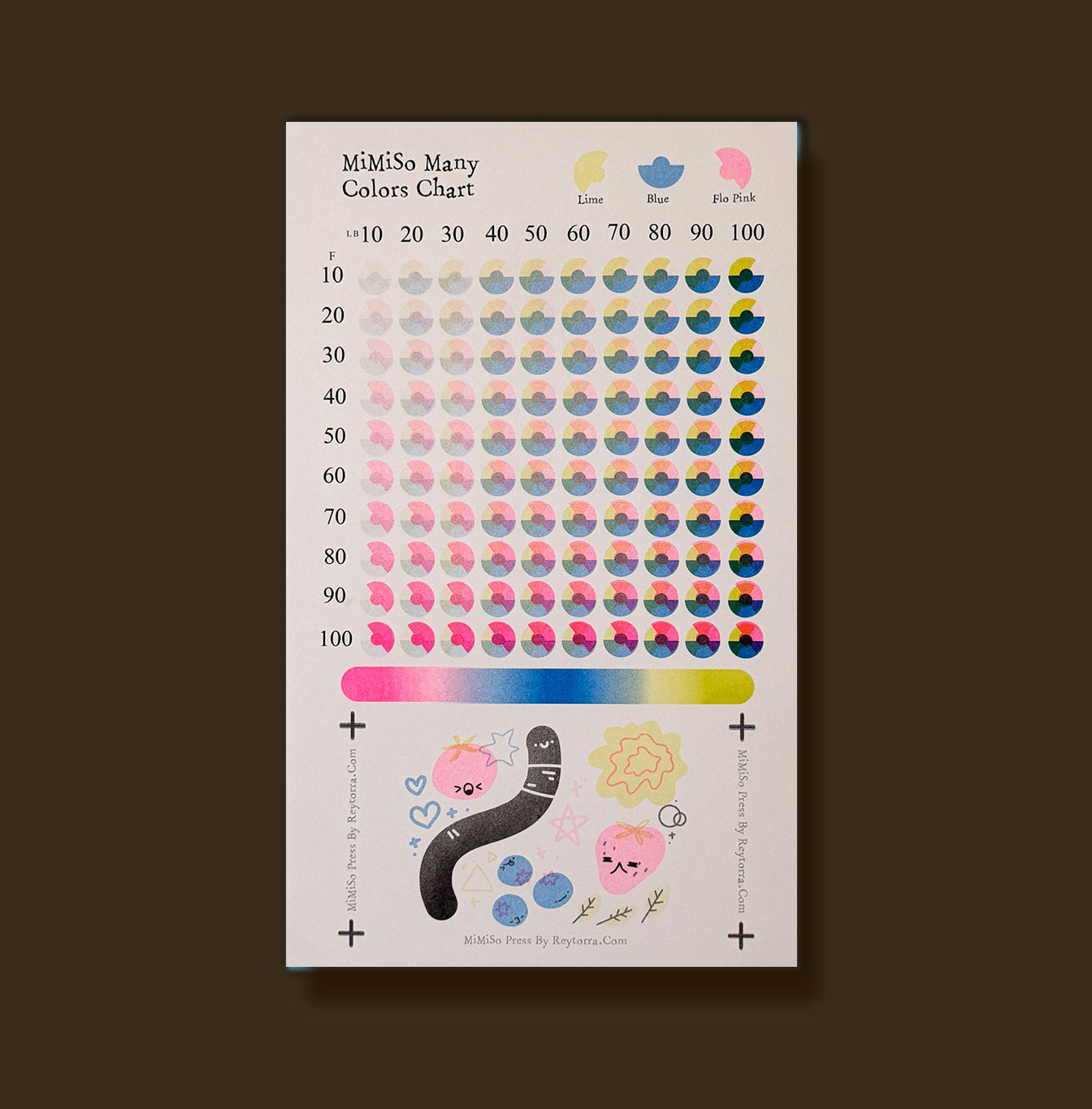 Secret Riso Print Club